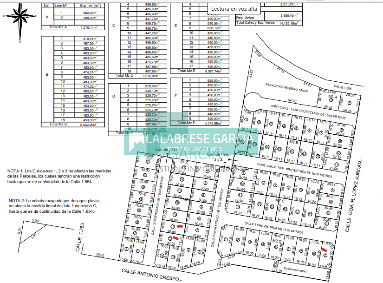 Oportunidad en venta ultimos terrenos en loteo Vistas del Norte !